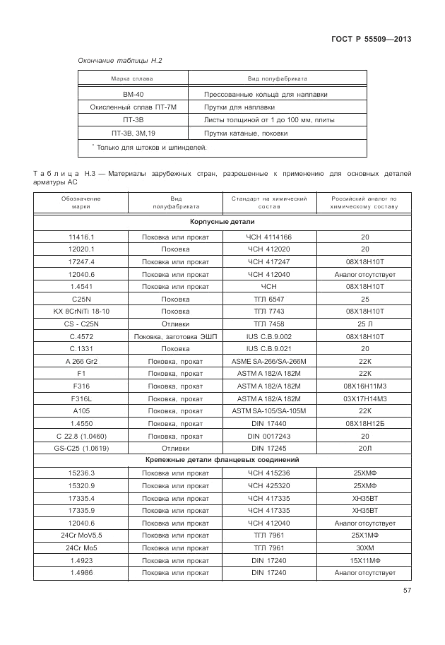 ГОСТ Р 55509-2013, страница 61