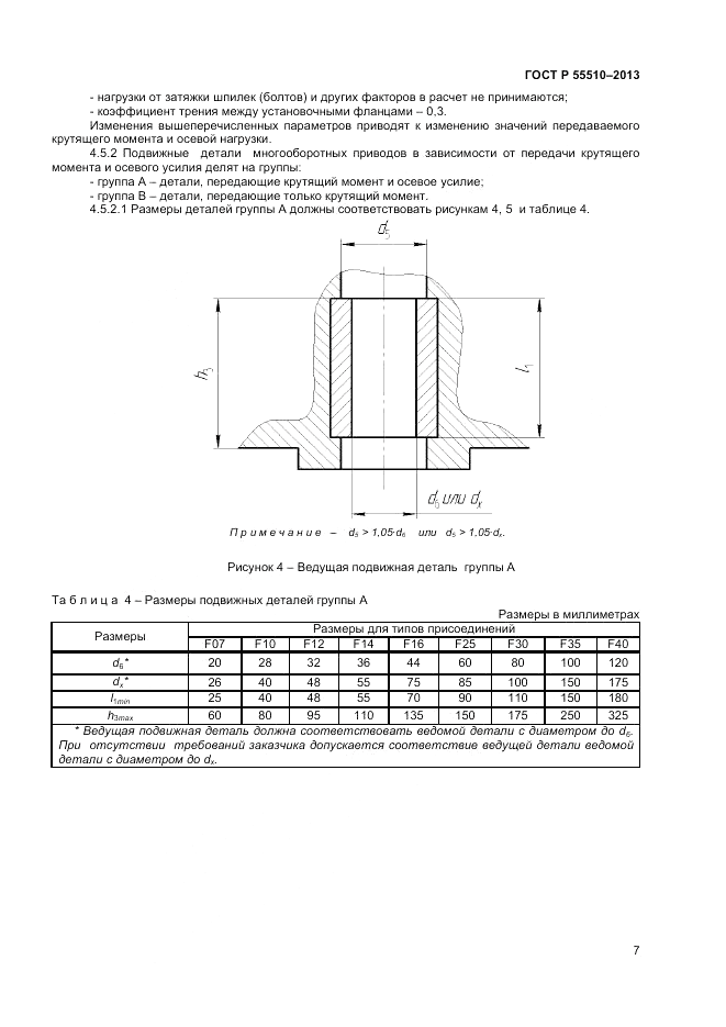 ГОСТ Р 55510-2013, страница 11