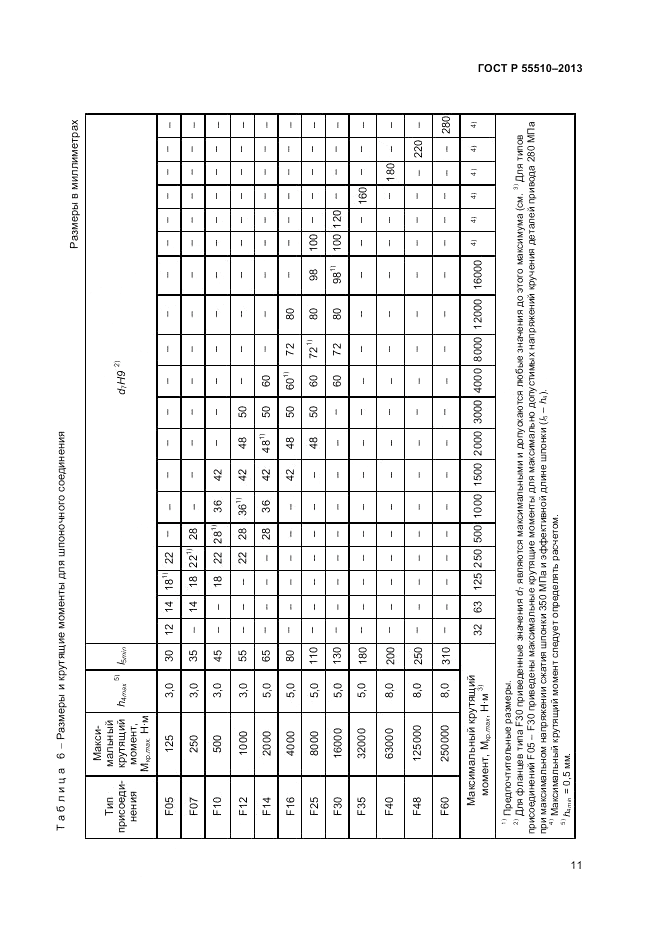 ГОСТ Р 55510-2013, страница 15