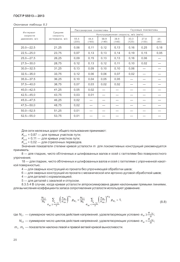 ГОСТ Р 55513-2013, страница 24