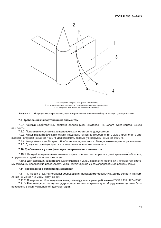 ГОСТ Р 55515-2013, страница 15
