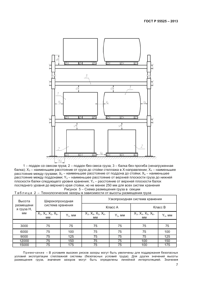ГОСТ Р 55525-2013, страница 9