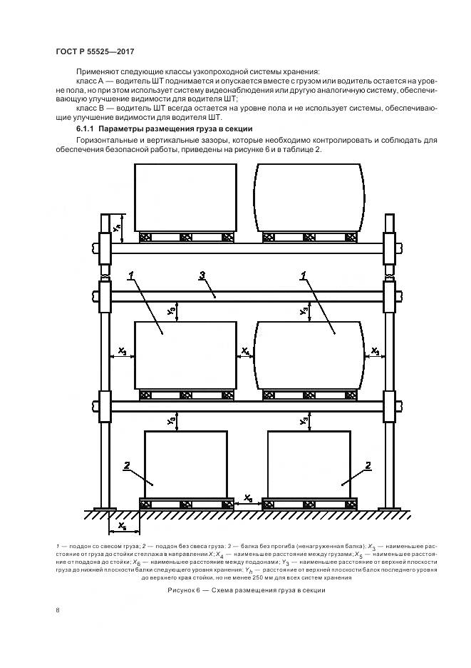 ГОСТ Р 55525-2017, страница 12