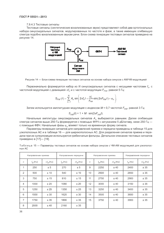 ГОСТ Р 55531-2013, страница 40