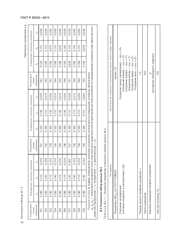 ГОСТ Р 55532-2013, страница 38