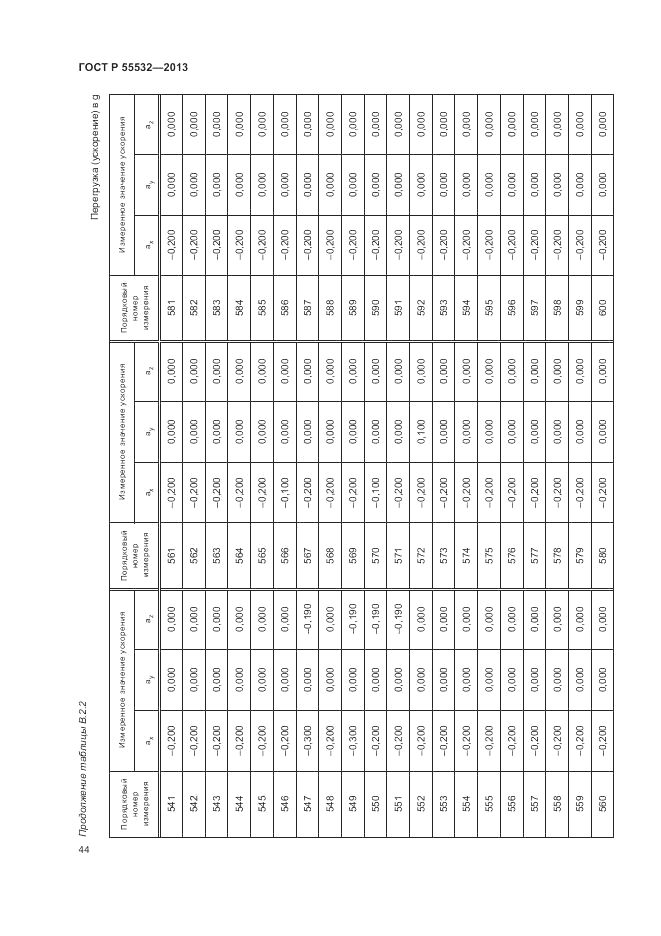 ГОСТ Р 55532-2013, страница 48