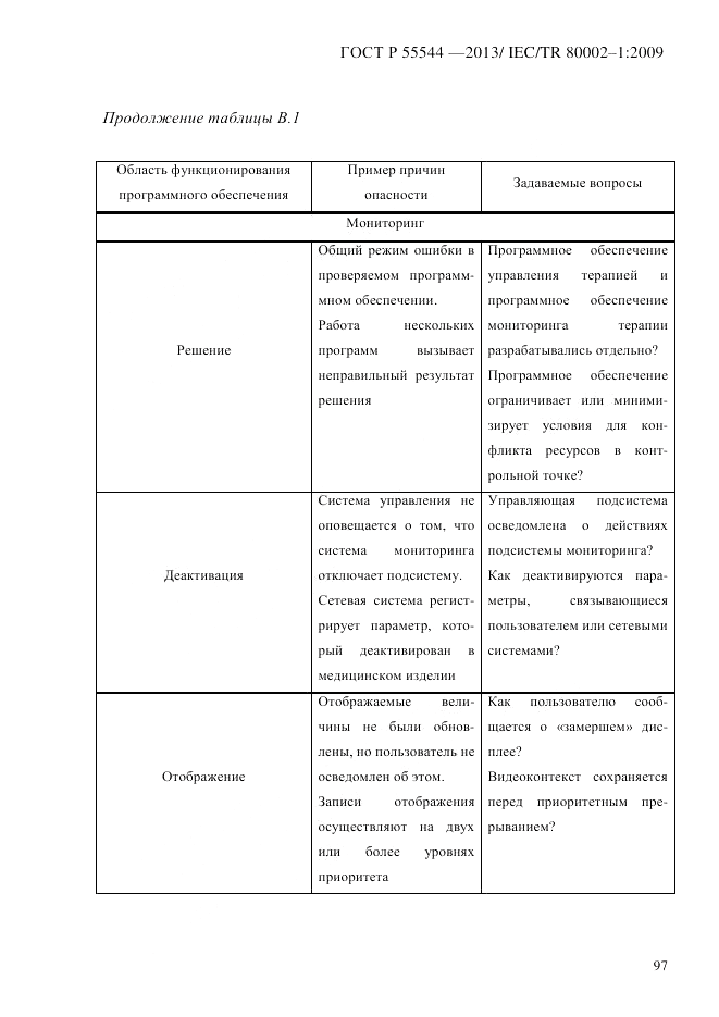 ГОСТ Р 55544-2013, страница 105