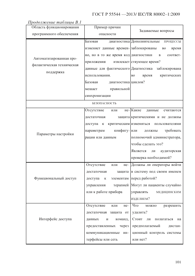 ГОСТ Р 55544-2013, страница 109