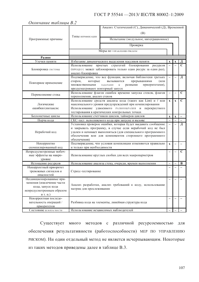 ГОСТ Р 55544-2013, страница 115