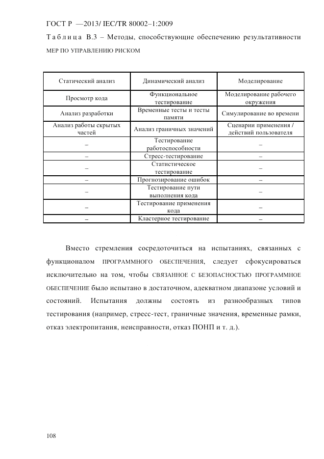ГОСТ Р 55544-2013, страница 116