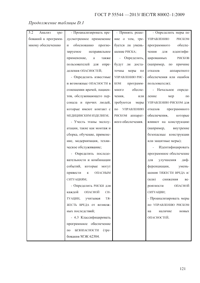 ГОСТ Р 55544-2013, страница 129