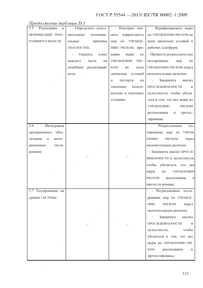 ГОСТ Р 55544-2013, страница 131