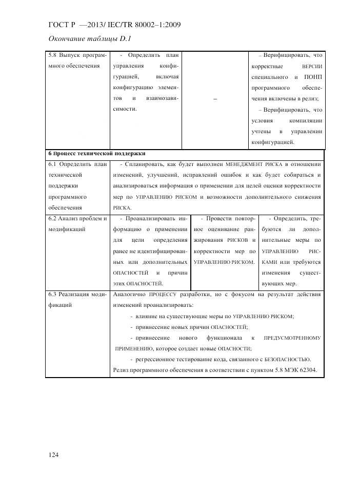 ГОСТ Р 55544-2013, страница 132