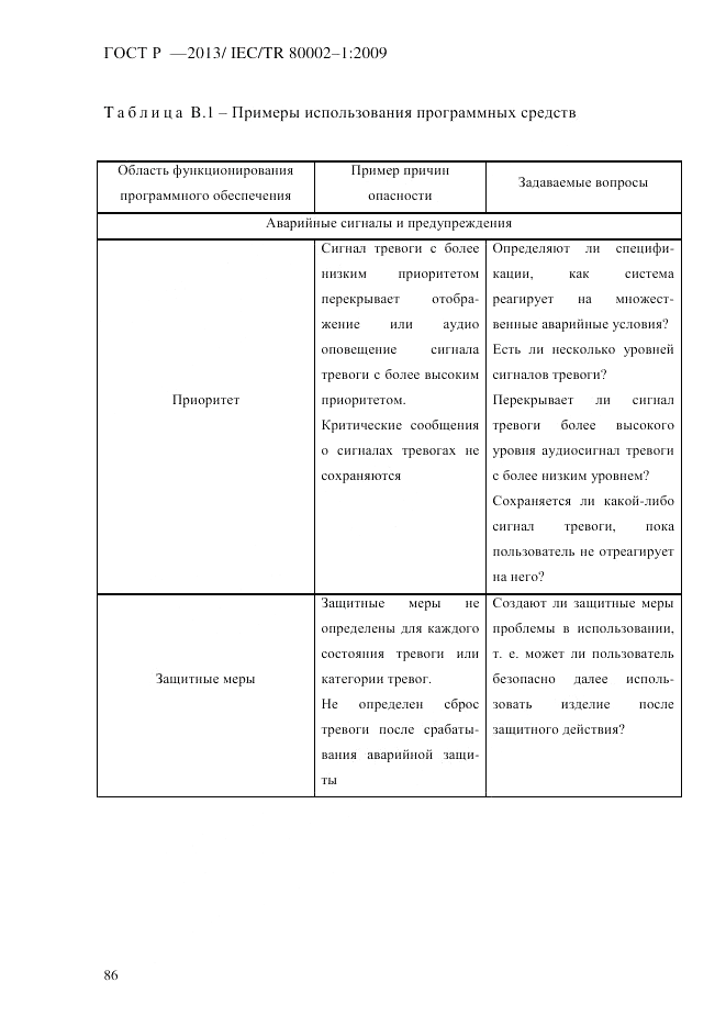 ГОСТ Р 55544-2013, страница 94