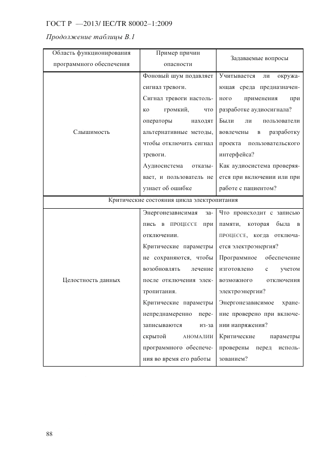ГОСТ Р 55544-2013, страница 96