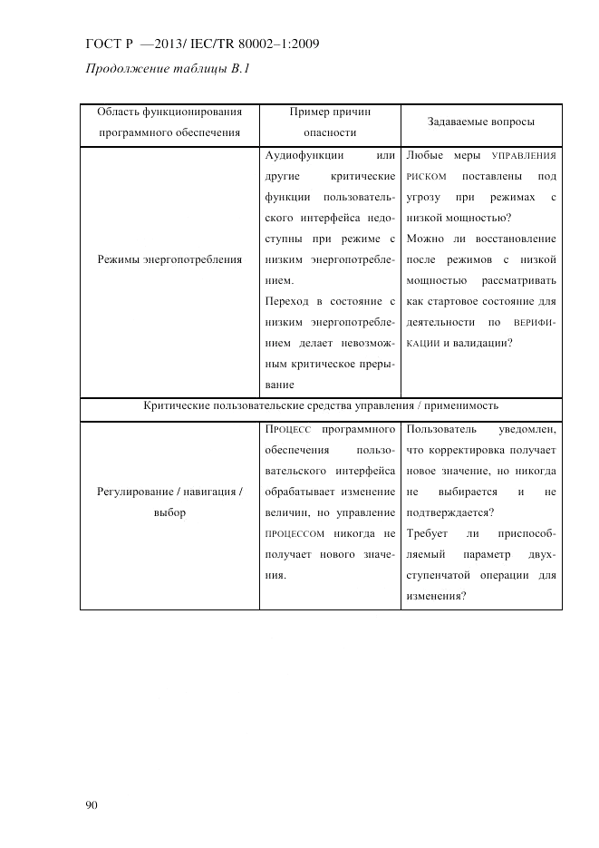 ГОСТ Р 55544-2013, страница 98