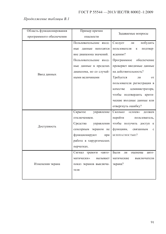 ГОСТ Р 55544-2013, страница 99