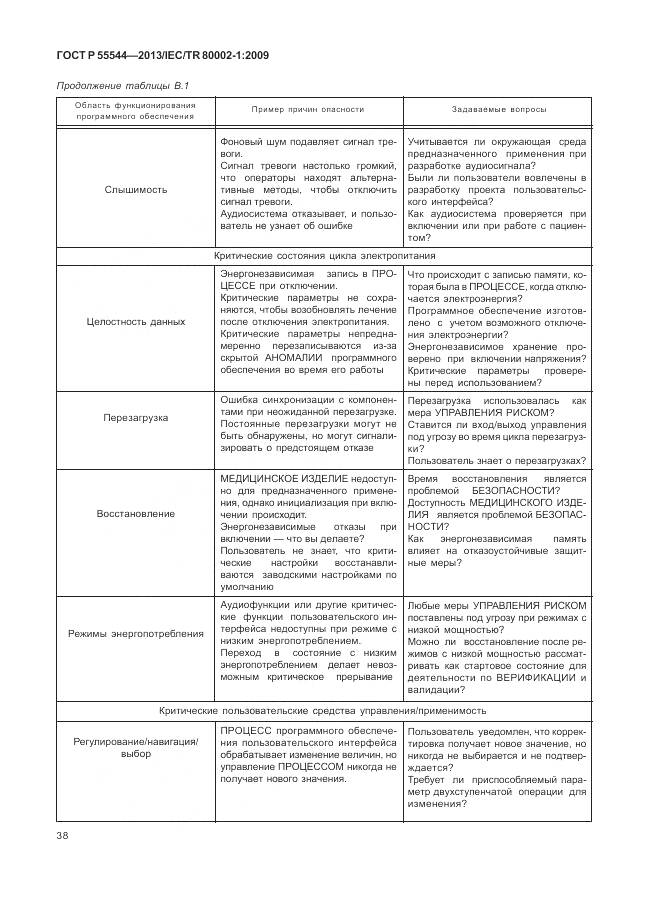 ГОСТ Р 55544-2013, страница 42
