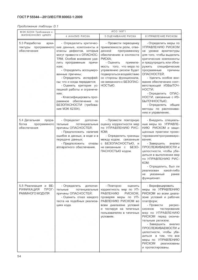 ГОСТ Р 55544-2013, страница 58