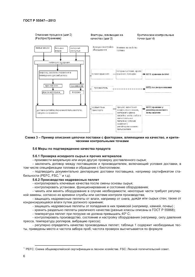 ГОСТ Р 55547-2013, страница 11
