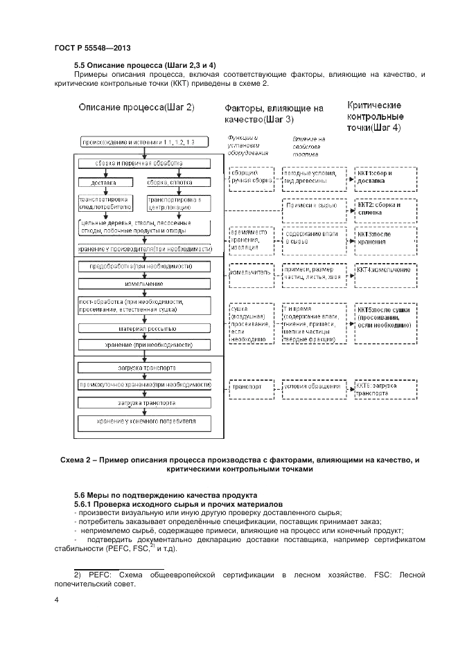 ГОСТ Р 55548-2013, страница 8