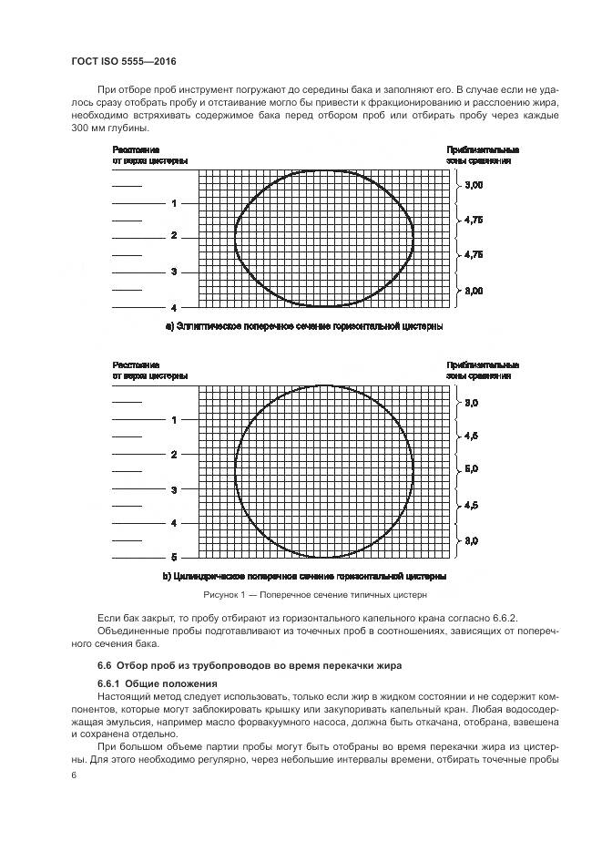 ГОСТ ISO 5555-2016, страница 10