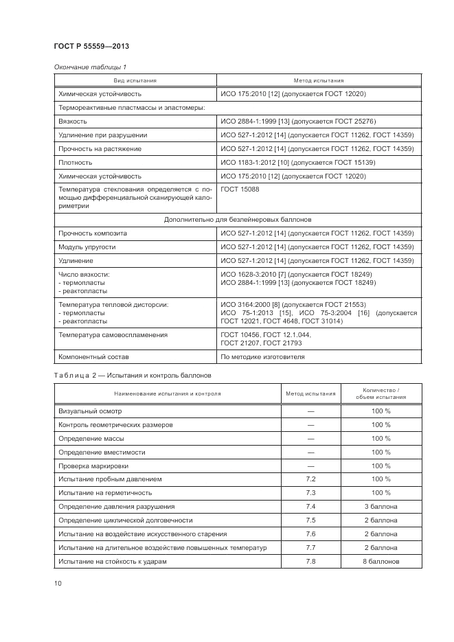 ГОСТ Р 55559-2013, страница 14