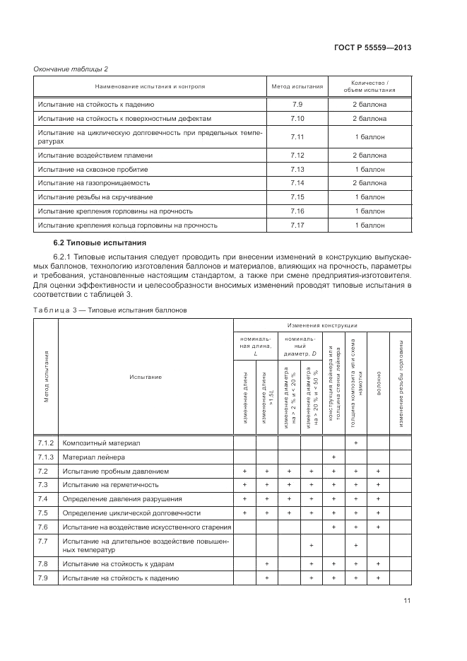 ГОСТ Р 55559-2013, страница 15