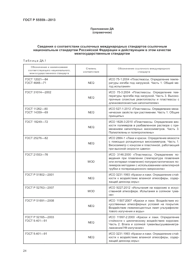 ГОСТ Р 55559-2013, страница 28