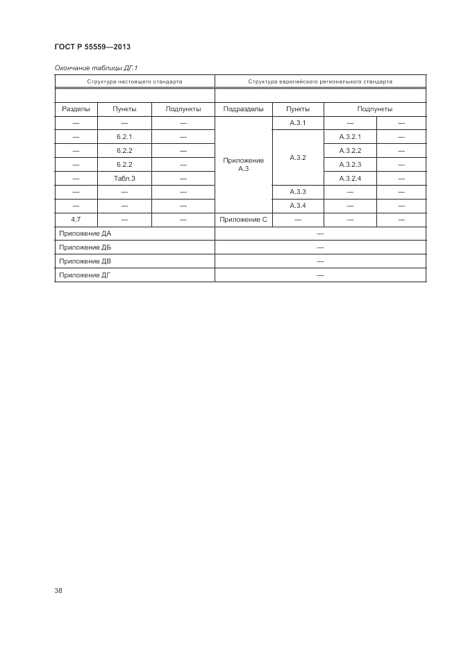 ГОСТ Р 55559-2013, страница 42