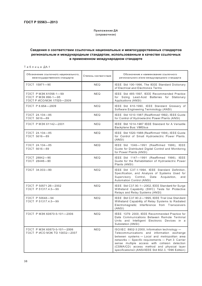 ГОСТ Р 55563-2013, страница 44