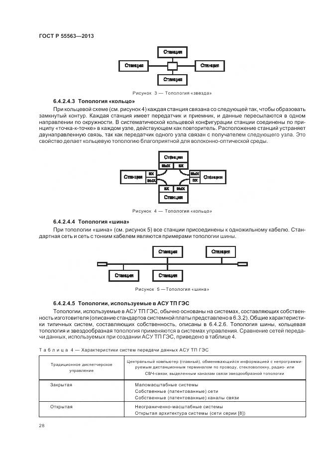 ГОСТ Р 55563-2013, страница 34