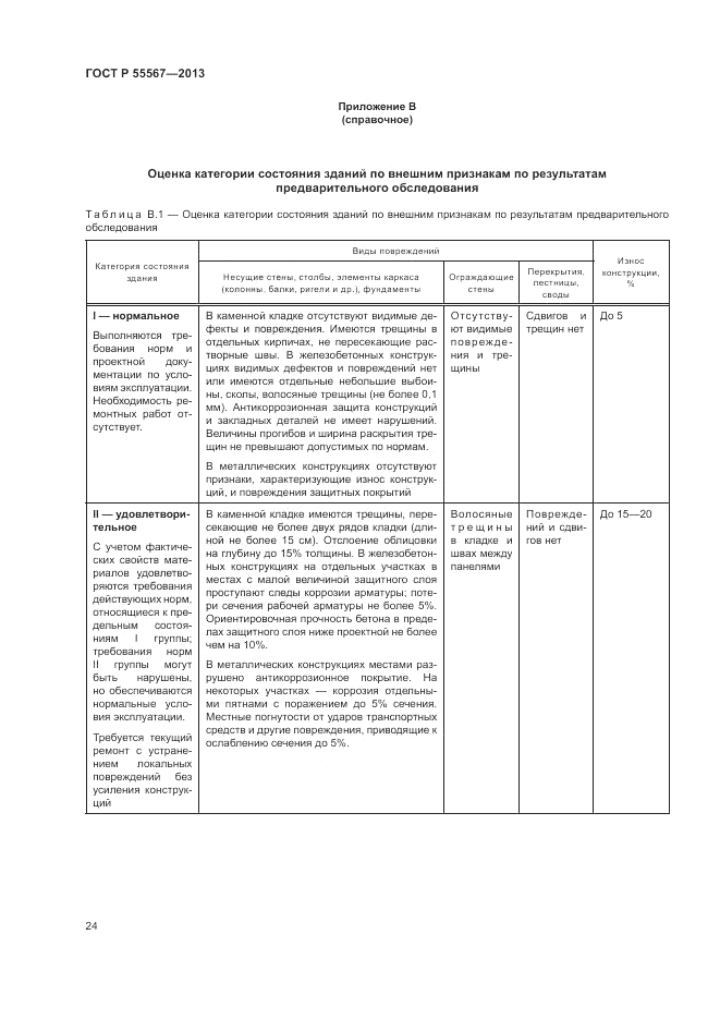 ГОСТ Р 55567-2013, страница 28