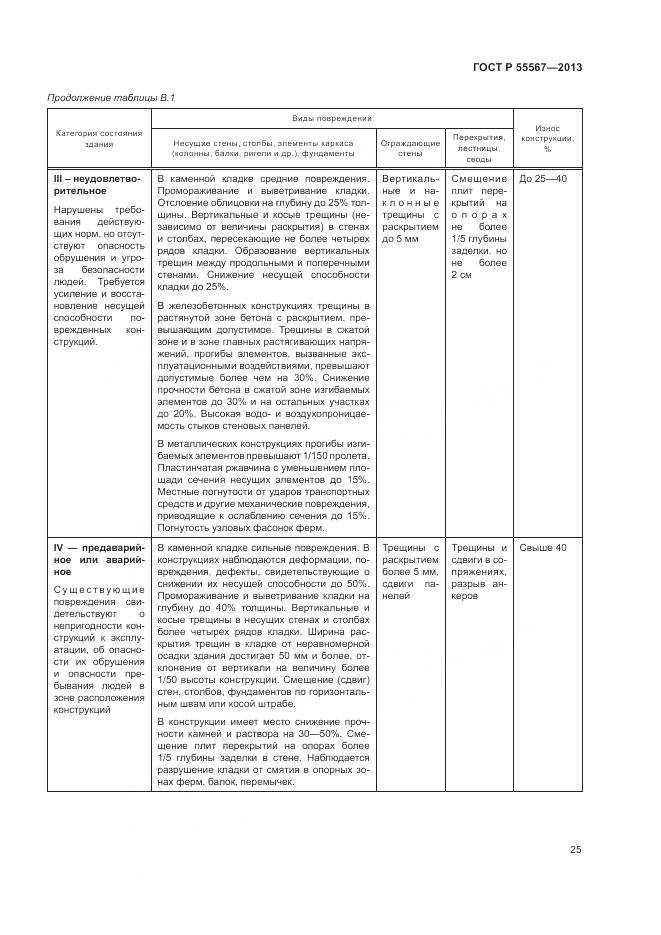 ГОСТ Р 55567-2013, страница 29
