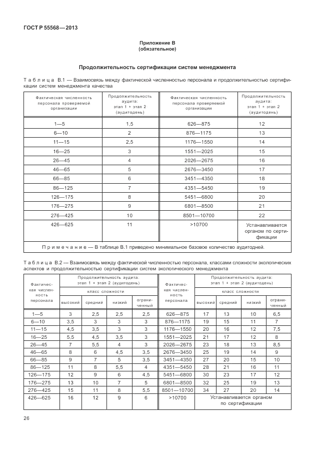 ГОСТ Р 55568-2013, страница 30