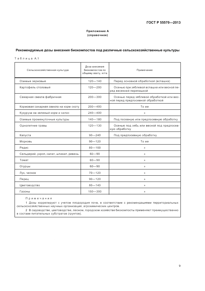 ГОСТ Р 55570-2013, страница 13