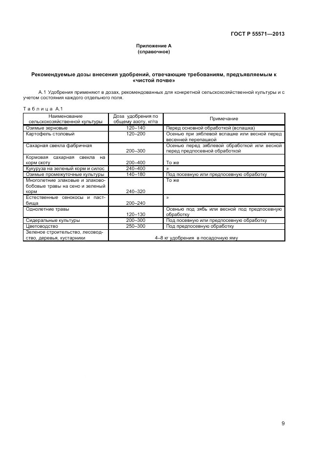 ГОСТ Р 55571-2013, страница 11