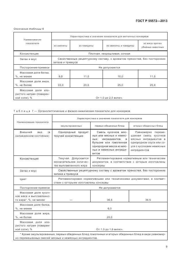 ГОСТ Р 55572-2013, страница 13