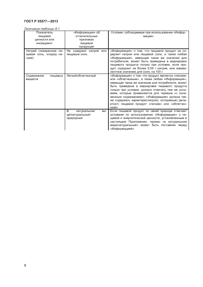 ГОСТ Р 55577-2013, страница 10