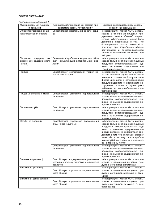 ГОСТ Р 55577-2013, страница 12