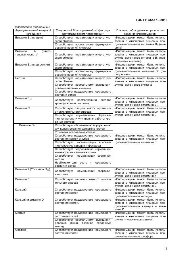 ГОСТ Р 55577-2013, страница 13