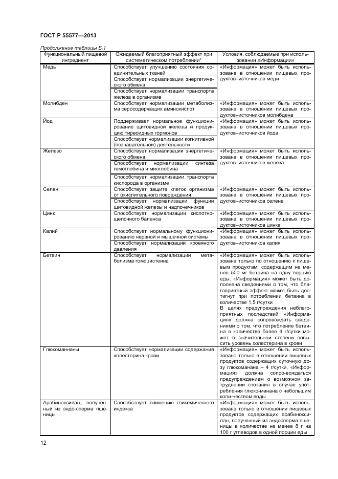 ГОСТ Р 55577-2013, страница 14