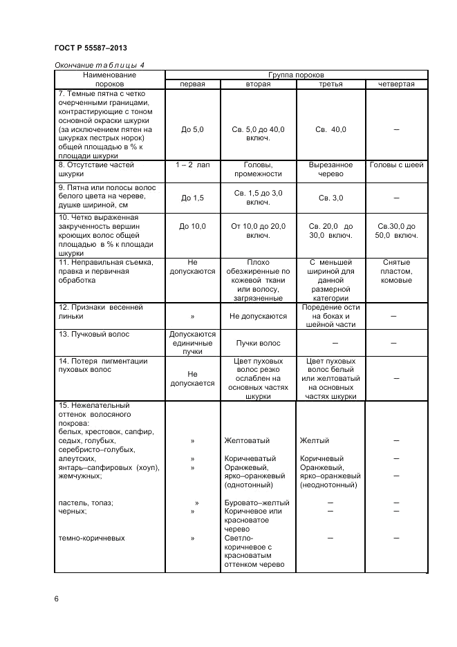 ГОСТ Р 55587-2013, страница 8