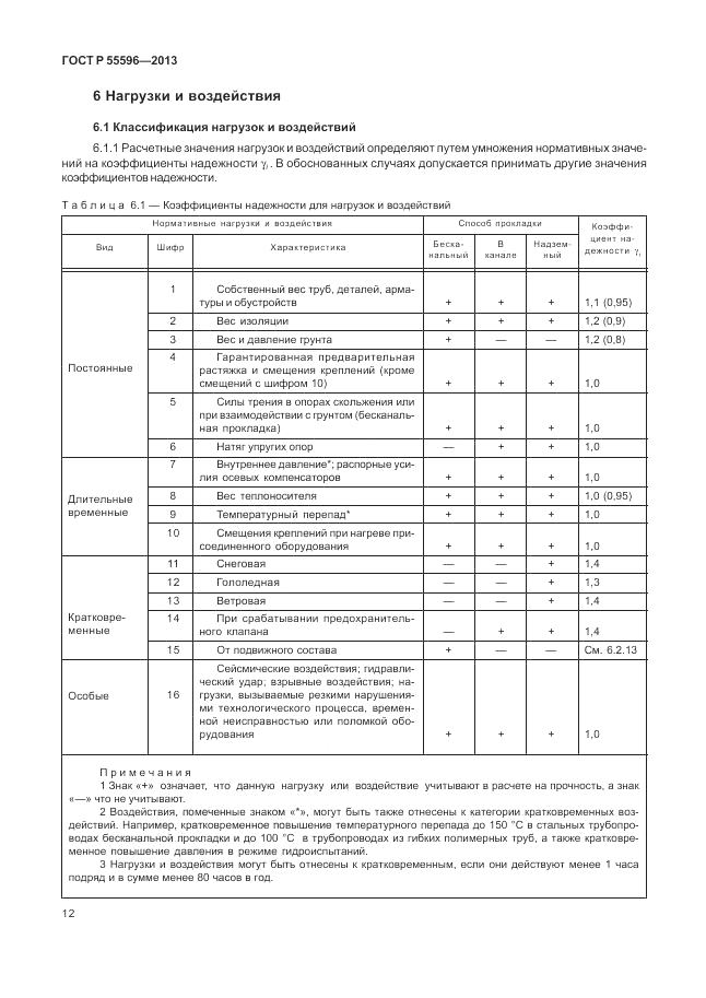 ГОСТ Р 55596-2013, страница 18