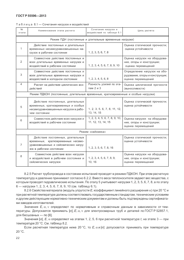 ГОСТ Р 55596-2013, страница 28