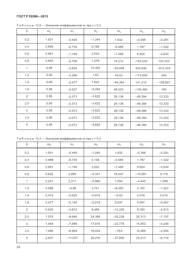 ГОСТ Р 55596-2013, страница 64