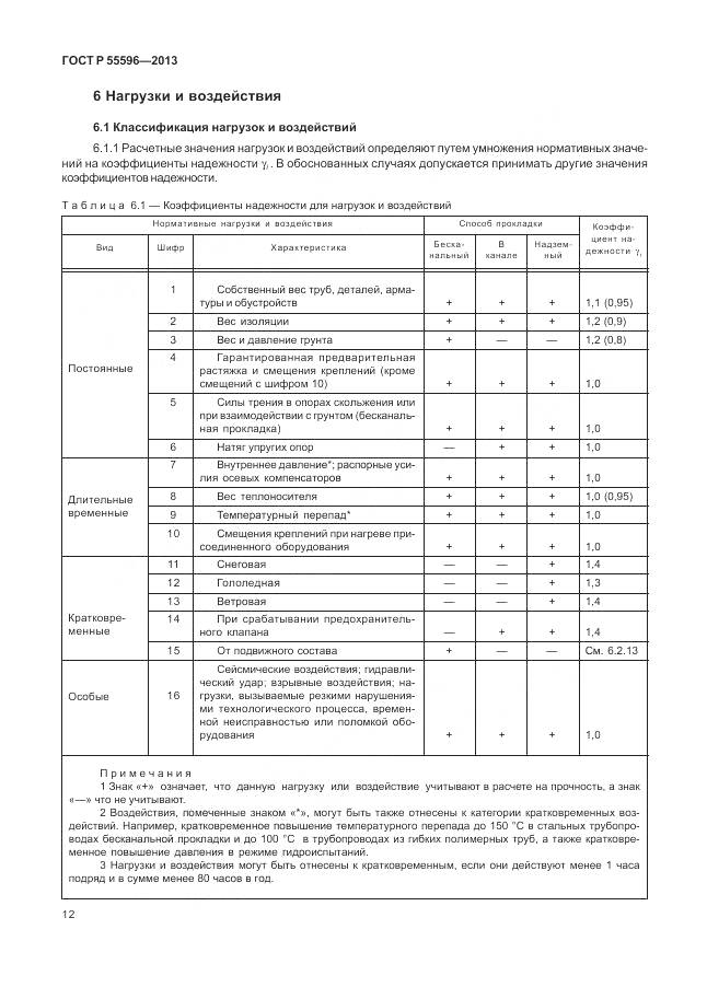 ГОСТ Р 55596-2013, страница 18