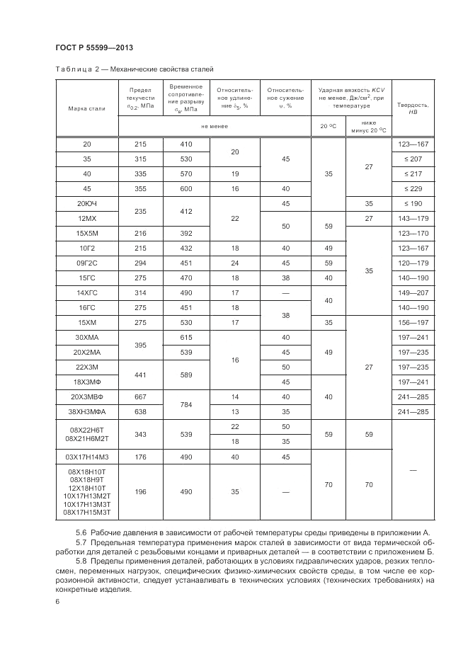 ГОСТ Р 55599-2013, страница 10