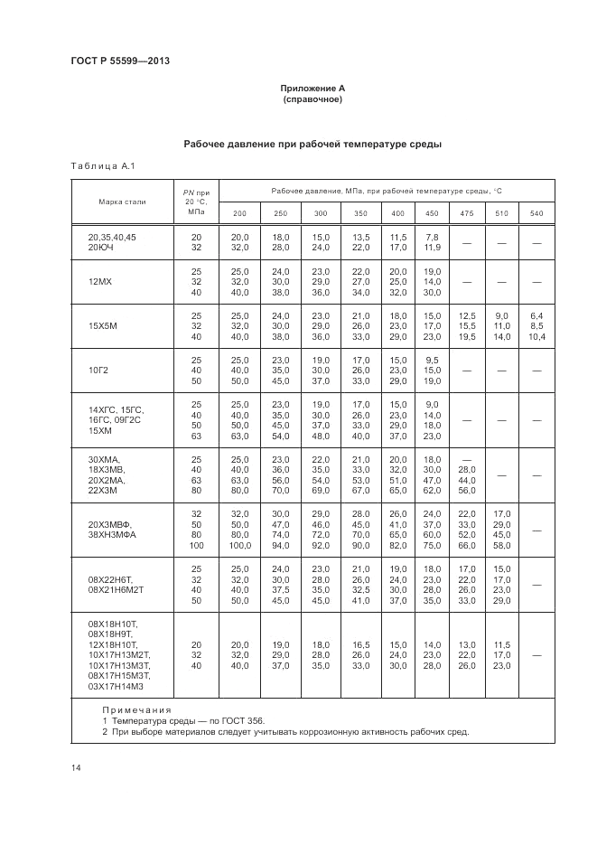 ГОСТ Р 55599-2013, страница 18