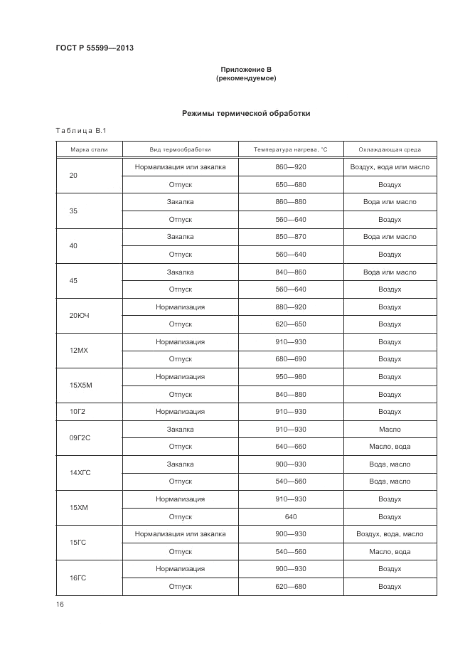 ГОСТ Р 55599-2013, страница 20